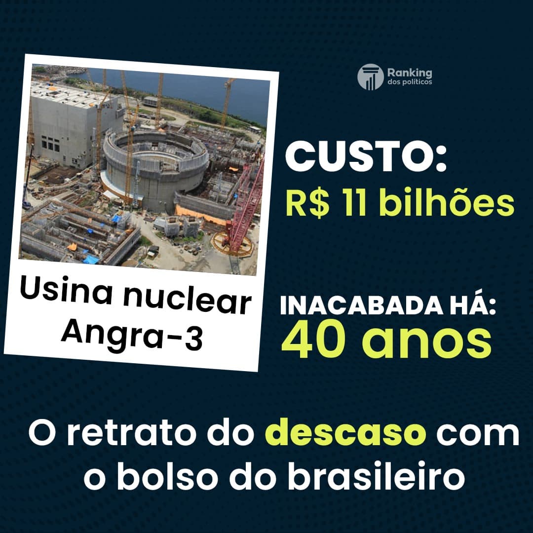 Capa do post
