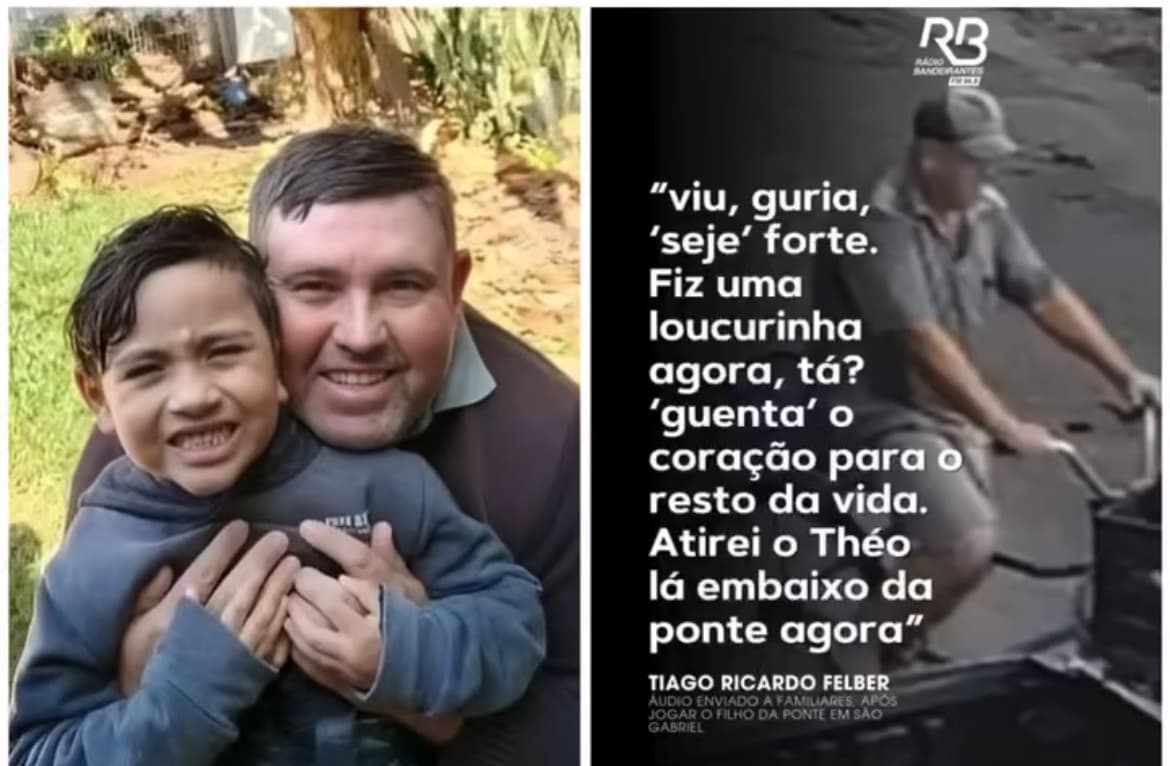 Capa do post