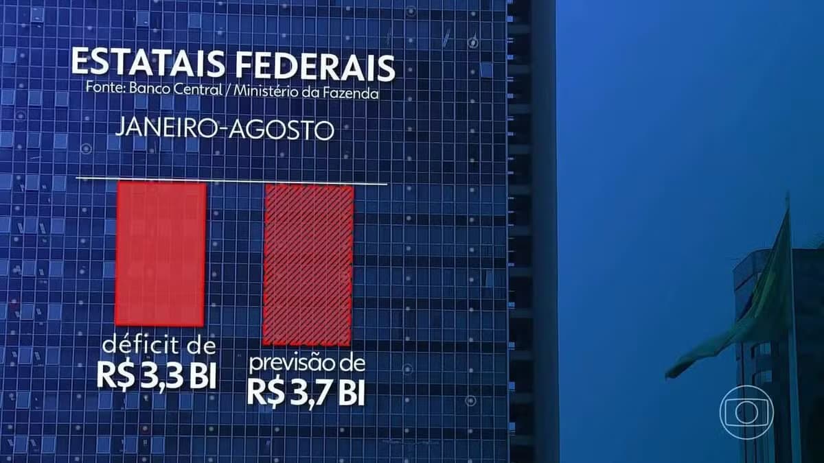 Capa do post